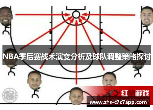 NBA季后赛战术演变分析及球队调整策略探讨