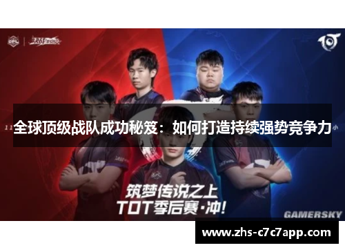 全球顶级战队成功秘笈：如何打造持续强势竞争力