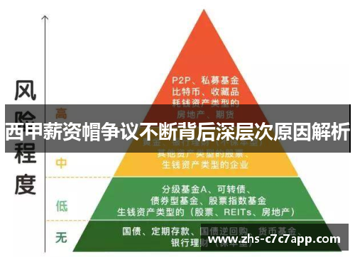 西甲薪资帽争议不断背后深层次原因解析